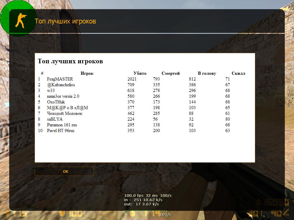ORIGINAL DUST2   2021 frag.JPG