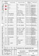 Таблица соединений АКСМ 32102
