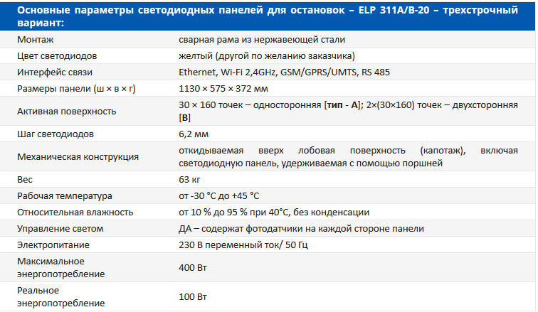 Параметры ELP 311A/B-20 – трехстрочный вариант: