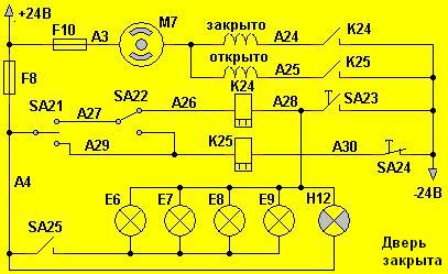 Электрическая схема дверного механизма ЗиУ-5