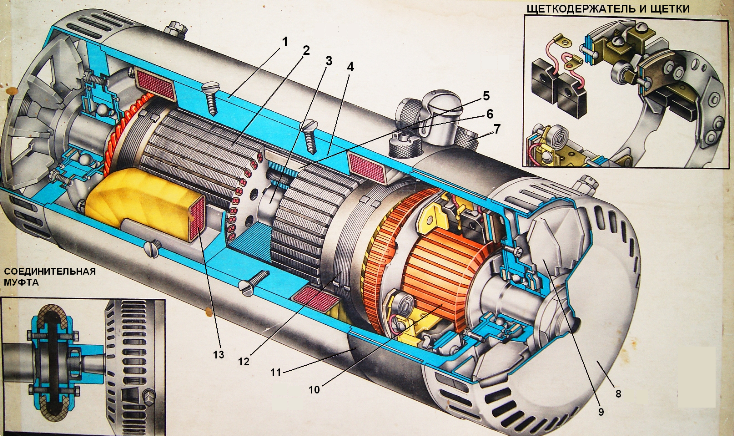Двигатель Г732А