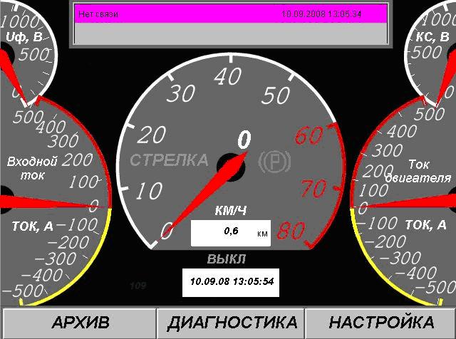 ЖК-дисплей преобразователя ЭПРОТЭТ–180–2