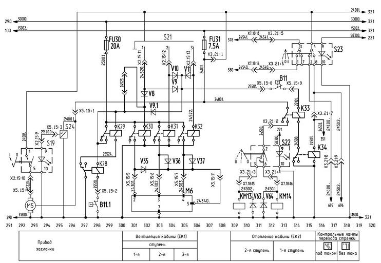 Схема отопления кабины