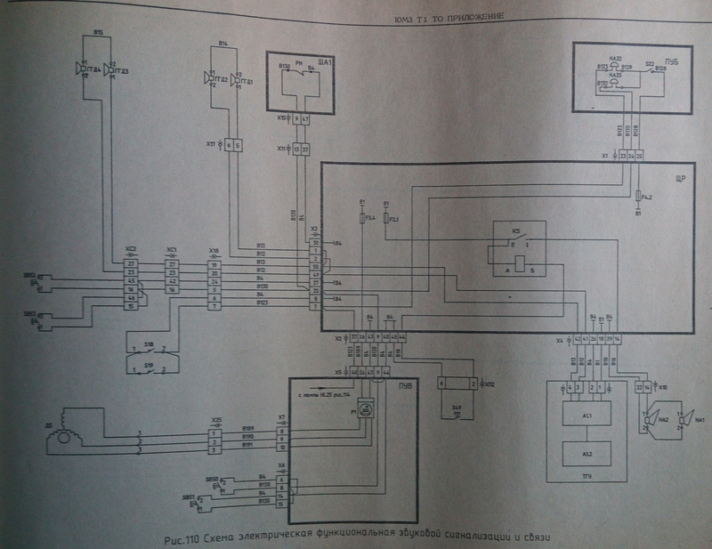 Принципиальные электрические схемы высоковольтного оборудования троллейбуса ЮМЗ Т1