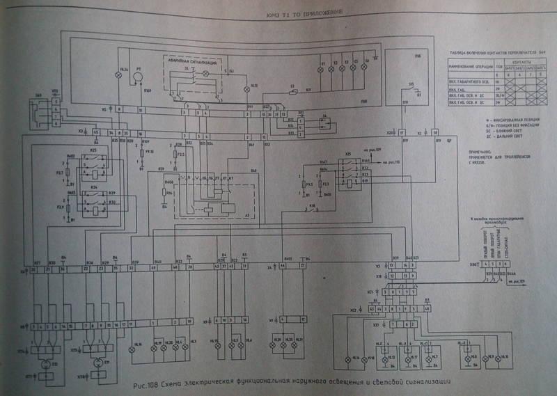 Принципиальные электрические схемы высоковольтного оборудования троллейбуса ЮМЗ Т1