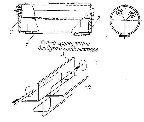 Таблица