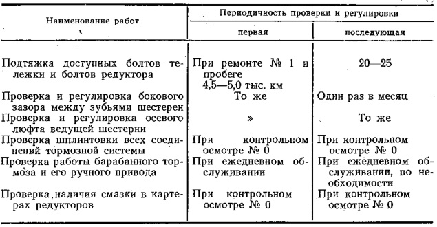 Рисунок